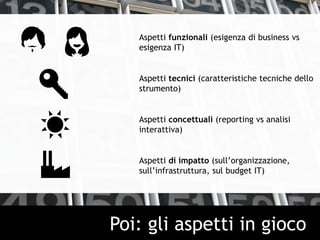 Aspetti funzionali (esigenza di business vs
esigenza IT)
Aspetti tecnici (caratteristiche tecniche dello
strumento)
Aspetti concettuali (reporting vs analisi
interattiva)
Aspetti di impatto (sull’organizzazione,
sull’infrastruttura, sul budget IT)
Poi: gli aspetti in gioco
 