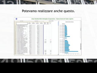 Potevamo realizzare anche questo.
 