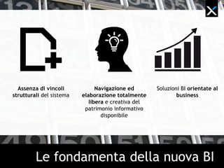 Assenza di vincoli
strutturali del sistema
Navigazione ed
elaborazione totalmente
libera e creativa del
patrimonio informativo
disponibile
Soluzioni BI orientate al
business
Le fondamenta della nuova BI
 