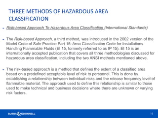 EAC-101-VWEDELICH Electrical Hazardous Classification PRESENTED BY ...