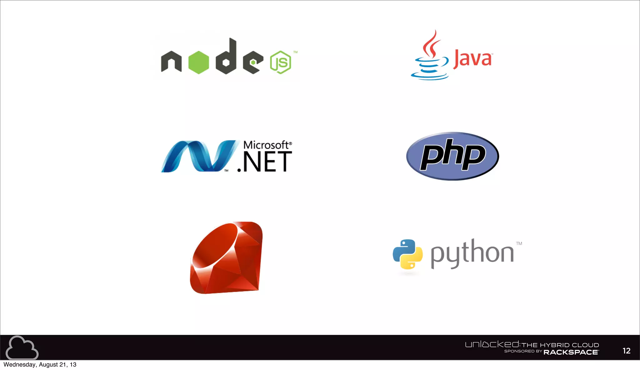 12
Wednesday, August 21, 13
 