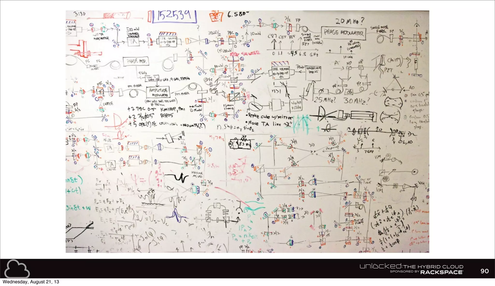 90
Wednesday, August 21, 13
 