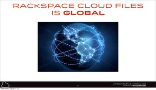 79
Rackspace Cloud Files
is GLOBAL
Wednesday, August 21, 13
 