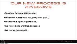 83
•Someone forks our GitHub repo
•They write a post: rake new_post[‘Some post’]
•They submit a pull request to us.
•We revise it via a GitHub discussion
•We merge the commit.
Our new process is
awesome
Wednesday, August 21, 13
 