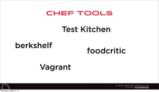 CHEF TOOLS
19
Test Kitchen
berkshelf
foodcritic
Vagrant
Wednesday, August 21, 13
 