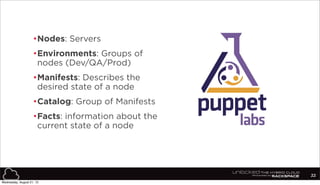 •Nodes: Servers
•Environments: Groups of
nodes (Dev/QA/Prod)
•Manifests: Describes the
desired state of a node
•Catalog: Group of Manifests
•Facts: information about the
current state of a node
22
Wednesday, August 21, 13
 