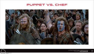 PUPPET vs. CHEF
24
Wednesday, August 21, 13
 
