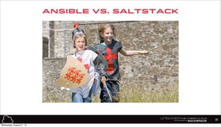 ANSIBLE vs. SALTSTACK
31
Wednesday, August 21, 13
 