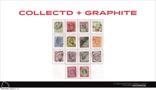 CollectD + GRAPHITE
34
Wednesday, August 21, 13
 