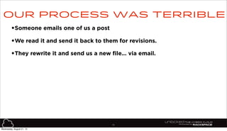 75
•Someone emails one of us a post
•We read it and send it back to them for revisions.
•They rewrite it and send us a new file... via email.
Our process was terrible
Wednesday, August 21, 13
 