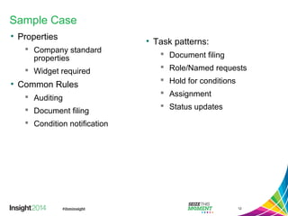 Sample Case
• Properties
 Company standard
properties
 Widget required
• Common Rules
 Auditing
 Document filing
 Condition notification
• Task patterns:
 Document filing
 Role/Named requests
 Hold for conditions
 Assignment
 Status updates
12
 