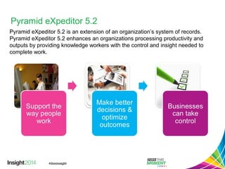 Pyramid eXpeditor 5.2
Pyramid eXpeditor 5.2 is an extension of an organization’s system of records.
Pyramid eXpeditor 5.2 enhances an organizations processing productivity and
outputs by providing knowledge workers with the control and insight needed to
complete work.
 