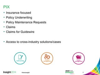 PIX
• Insurance focused
• Policy Underwriting
• Policy Maintenance Requests
• Claims
• Claims for Guidewire
• Access to cross-industry solutions/cases
21
Underwriting
Claims
management
Product
management
 