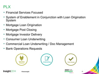 PLX
• Financial Services Focused
• System of Enablement in Conjunction with Loan Origination
System
• Mortgage Loan Origination
• Mortgage Post Closing
• Mortgage Investor Delivery
• Consumer Loan Underwriting
• Commercial Loan Underwriting / Doc Management
• Bank Operations Requests
24
Underwriting Post ClosingOperation
Requests
 