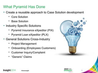 What Pyramid Has Done
• Create a reusable approach to Case Solution development
 Core Solution
 Base Solution
• Industry Specific Solutions
 Pyramid Insurance eXpeditor (PIX)
 Pyramid Loan eXpeditor (PLX)
• General Solutions Cross-Industry
 Project Management
 Onboarding (Employees Customers)
 Customer Inquiry/Complaint
 “Generic” Claims
7
 