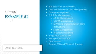 • 300 plus users on Windchill
• Creo and Solidworks Data Management
• Change management
• Full BoM Management
• eBoM Management
• mBoM Management
• MPM Link Implementation Work
Instructions
• sBoM Management
• Arbortext Publishing
• Integration push to ERP
• Managed Services SLA
• CAD Support
• Custom CAD and Windchill Training
L A R G E B O AT M F G …
 