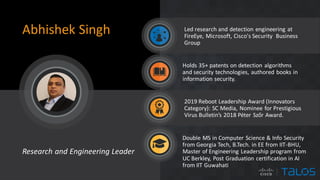 Holds 35+ patents on detection algorithms
and security technologies, authored books in
information security.
Led research and detection engineering at
FireEye, Microsoft, Cisco's Security Business
Group
Research and Engineering Leader
Abhishek Singh
2019 Reboot Leadership Award (Innovators
Category): SC Media, Nominee for Prestigious
Virus Bulletin’s 2018 Péter Szőr Award.
Double MS in Computer Science & Info Security
from Georgia Tech, B.Tech. in EE from IIT-BHU,
Master of Engineering Leadership program from
UC Berkley, Post Graduation certification in AI
from IIT Guwahati
 