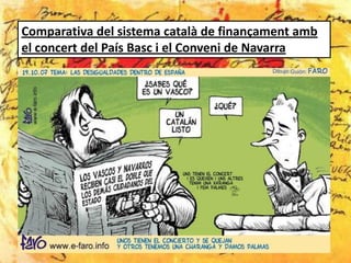 Comparativa del sistema català de finançament amb
el concert del País Basc i el Conveni de Navarra
 