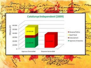 Eac2006 finançament