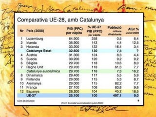 Eac2006 finançament