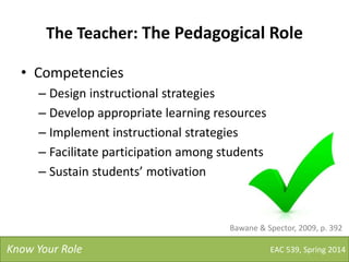 The Teacher: The Pedagogical Role
• Competencies
– Design instructional strategies
– Develop appropriate learning resources
– Implement instructional strategies
– Facilitate participation among students
– Sustain students’ motivation
EAC 539, Spring 2014Know Your Role
Bawane & Spector, 2009, p. 392
 