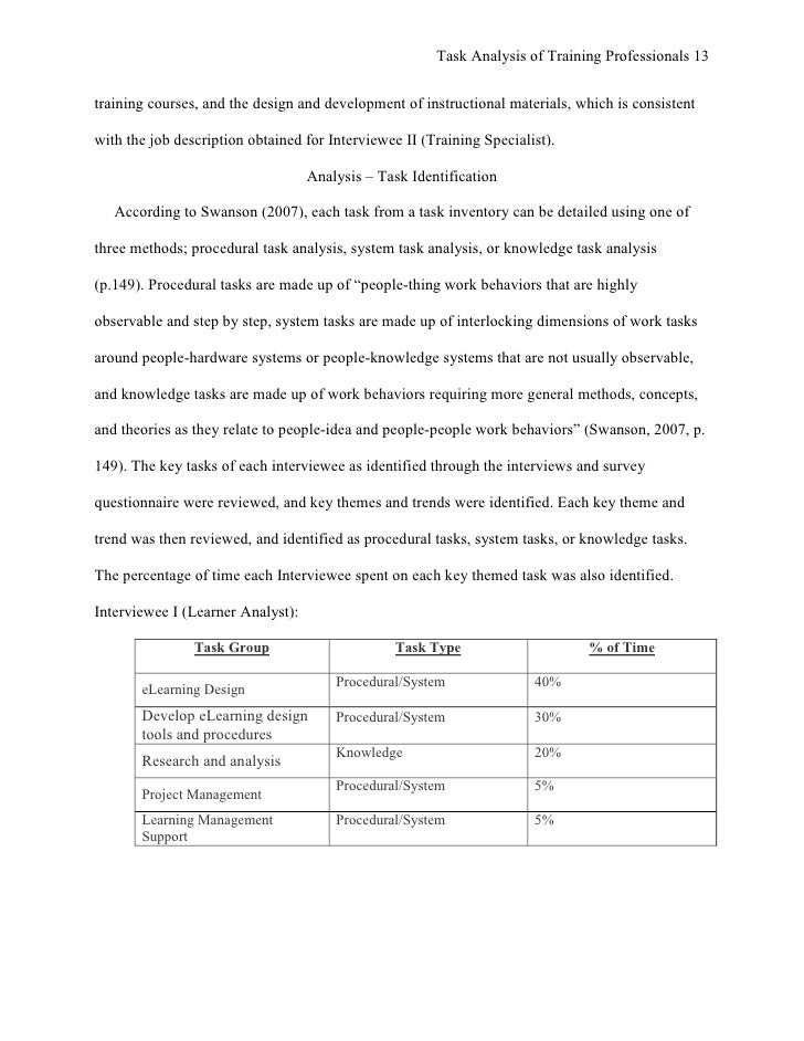 Instructional Design Analyst Job Description Instructional Design Analyst Job Description