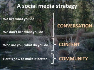 A social media strategy We like what you do We don’t like what you do Who are you, what do you do Here’s how to make it better CONVERSATION CONTENT COMMUNITY 