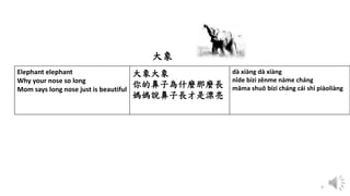 4
Elephant elephant
Why your nose so long
Mom says long nose just is beautiful
大象大象
你的鼻子為什麼那麼長
媽媽說鼻子長才是漂亮
dà xiàng dà xiàng
nǐde bízi zěnme nàme cháng
māma shuō bízi cháng cái shì piàoliàng
大象
 