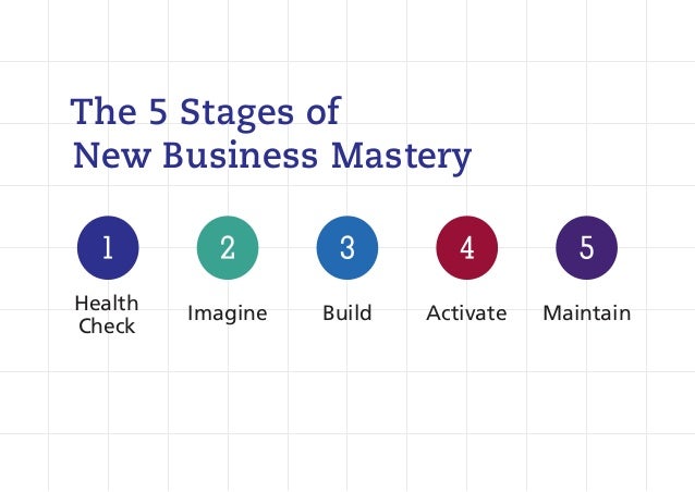 business pipeline