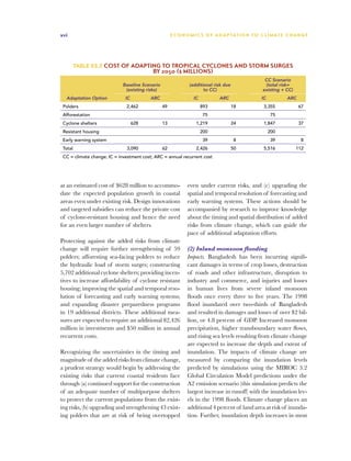 xvi                                                   E C O N O M I C S O F A D A P TAT I O N T O C L I M AT E C H A N G E




         Table ES.2 Cost of adapting to tropical cyclones and storm surges
                                           by 2050 ($ millions)
                                                                                                    CC Scenario
                             Baseline Scenario                 (additional risk due                 (total risk=
                              (existing risks)                        to CC)                       existing + CC)
  Adaptation Option           IC          ARC                    IC           ARC                  IC          ARC
 Polders                      2,462              49                   893             18            3,355            67
 Afforestation                                                         75                               75
 Cyclone shelters                  628           13               1,219               24            1,847            37
 Resistant housing                                                    200                               200
 Early warning system                                                  39              8                 39           8
 Total                        3,090              62               2,426               50            5,516           112
 CC = climate change; IC = investment cost; ARC = annual recurrent cost




at an estimated cost of $628 million to accommo-              even under current risks, and (c) upgrading the
date the expected population growth in coastal                spatial and temporal resolution of forecasting and
areas even under existing risk. Design innovations            early warning systems. These actions should be
and targeted subsidies can reduce the private cost            accompanied by research to improve knowledge
of cyclone-resistant housing and hence the need               about the timing and spatial distribution of added
for an even larger number of shelters.                        risks from climate change, which can guide the
                                                              pace of additional adaptation efforts.
Protecting against the added risks from climate
change will require further strengthening of 59               (2) Inland monsoon flooding
polders; afforesting sea-facing polders to reduce             Impacts. Bangladesh has been incurring signifi-
the hydraulic load of storm surges; constructing              cant damages in terms of crop losses, destruction
5,702 additional cyclone shelters; providing incen-           of roads and other infrastructure, disruption to
tives to increase affordability of cyclone resistant          industry and commerce, and injuries and losses
housing; improving the spatial and temporal reso-             in human lives from severe inland monsoon
lution of forecasting and early warning systems;              floods once every three to five years. The 1998
and expanding disaster preparedness programs                  flood inundated over two-thirds of Bangladesh
in 19 additional districts. These additional mea-             and resulted in damages and losses of over $2 bil-
sures are expected to require an additional $2,426            lion, or 4.8 percent of GDP. Increased monsoon
million in investments and $50 million in annual              precipitation, higher transboundary water flows,
recurrent costs.                                              and rising sea levels resulting from climate change
                                                              are expected to increase the depth and extent of
Recognizing the uncertainties in the timing and               inundation. The impacts of climate change are
magnitude of the added risks from climate change,             measured by comparing the inundation levels
a prudent strategy would begin by addressing the              predicted by simulations using the MIROC 3.2
existing risks that current coastal residents face            Global Circulation Model predictions under the
through (a) continued support for the construction            A2 emission scenario (this simulation predicts the
of an adequate number of multipurpose shelters                largest increase in runoff) with the inundation lev-
to protect the current populations from the exist-            els in the 1998 floods. Climate change places an
ing risks, (b) upgrading and strengthening 43 exist-          additional 4 percent of land area at risk of inunda-
ing polders that are at risk of being overtopped              tion. Further, inundation depth increases in most
 