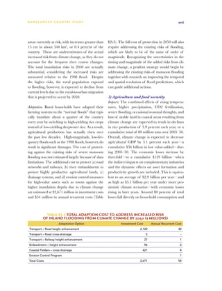 BA N G L A D E S H CO U N T RY ST U DY                                                                   xvii




areas currently at risk, with increases greater than   ES.3). The full cost of protection in 2050 will also
15 cm in about 544 km2, or 0.4 percent of the          require addressing the existing risks of flooding,
country. These are underestimates of the actual        which are likely to be of the same of order of
increased risk from climate change, as they do not     magnitude. Recognizing the uncertainties in the
account for the frequent river course changes.         timing and magnitude of the added risks from cli-
The total inundation risks in 2050 are actually        mate change, a prudent strategy would begin by
substantial, considering the increased risks are       addressing the existing risks of monsoon flooding
measured relative to the 1998 flood. Despite           together with research on improving the temporal
the higher risks, the rural population exposed         and spatial resolution of flood predictions, which
to flooding, however, is expected to decline from      can guide additional actions.
current levels due to the rural-to-urban migration
that is projected to occur by 2050.                    3) Agriculture and food security
                                                       Impacts. The combined effects of rising tempera-
Adaptation. Rural households have adapted their        tures, higher precipitation, CO2 fertilization,
farming systems to the “normal floods” that typi-      severe flooding, occasional seasonal droughts, and
cally inundate about a quarter of the country          loss of arable land in coastal areas resulting from
every year by switching to high-yielding rice crops    climate change are expected to result in declines
instead of low-yielding deepwater rice. As a result,   in rice production of 3.9 percent each year, or a
agricultural production has actually risen over        cumulative total of 80 million tons over 2005–50.
the past few decades. High-magnitude, low-fre-         Overall, climate change is expected to decrease
quency floods such as the 1998 floods, however, do     agricultural GDP by 3.1 percent each year—a
result in significant damages. The cost of protect-    cumulative $36 billion in lost value-added—dur-
ing against the existing risks of severe monsoon       ing 2005–50. The economic losses increase by
flooding was not estimated largely because of data     threefold—to a cumulative $129 billion—when
limitations. The additional cost to protect (a) road   the indirect impacts on complementary industries
networks and railways, (b) river embankments to        and the dynamic effects on asset formation and
protect highly productive agricultural lands, (c)      productivity growth are included. This is equiva-
drainage systems, and (d) erosion control measures     lent to an average of $2.9 billion per year—and
for high-value assets such as towns against the        as high as $5.1 billion per year under more pes-
higher inundation depths due to climate change         simistic climate scenarios—with economic losses
are estimated at $2,671 million in investment costs    rising in later years. Around 80 percent of total
and $54 million in annual recurrent costs (Table       losses fall directly on household consumption and



             Table ES.3 Total adaption cost to address increased risk
           of inland flooding from climate change by 2050 ($ millions)
                      Adaptation Option                        Investment Cost        Annual Recurrent Cost
 Transport – Road height enhancement                                         2,122                      42
 Transport – Road cross-drainage                                                 5                        -
 Transport – Railway height enhancement                                          27                       1
 Embankment – height enhancement                                                 96                       2
 Coastal Polders – cross drainage                                             421                         8
 Erosion Control Program                                                                                  1
 Total Costs                                                                 2,671                      54
 