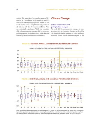 10                                                         E C O N O M I C S O F A D A P TAT I O N T O C L I M AT E C H A N G E




 station. The water level increased at a rate of 1.4                 Climate Change
 mm/yr at Cox’s Bazar in the southeast and 3.9
 mm/year at Companyganj in the middle of the
 south coastal zone. Though trends are positive at                   Future temperature and
 all stations, only the observations at Hiron Point                  precipitation changes
 are statistically significant. While the consider-                  Yu et al. (2010) summarize the changes in tem-
 able sedimentation occurring at this location may                   perature and precipitation changes predicted by
 partially explain the upward trend, these observa-                  16 global circulation models for three emission
 tions may also result from land subsidence.                         scenarios for the fourth assessment report of the



              Figure 2.2 Monthly, annual, and seasonal temperature changes

                          2050s — 20TH CENTURY TEMPERATURE CHANGE FOR ALL SCENARIOS

  6°C

  5°C

  4°C

  3°C

  2°C

  1°C

  0°C
          J     F     M      A     M      J      J     A      S     O      N      D    ann    wet    dry   Aus Aman Boro Wheat




              Figure 2.3 Monthly, annual, and seasonal precipitation changes

                          2050s — 20TH CENTURY PRECIPITATION CHANGE FOR ALL SCENARIOS

100%



 50%


      0



-50%


-100%
          J     F     M      A     M      J      J     A      S     O      N      D    ann    wet    dry   Aus Aman Boro Wheat

 Note: The box and whiskers diagrams in Figure 2.2 and Figure 2.3 consist of a red line representing the median value, a box enclos-
 ing the inter-quartile range, dashed whiskers extending the to the furthest model that lies within 1.5x the inter-quartile range from
 the edges of the box, and red plus symbols for additional models that are perceived as outliers. Source: Yu, W.H., et al. (2010)
 