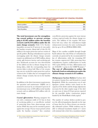 40                                                         E C O N O M I C S O F A D A P TAT I O N T O C L I M AT E C H A N G E




     Table 3.13 Estimated cost for height enhancement of coastal polders
                                                         ($ millions)
                             Baseline Scenario       Climate Change Scenario        Additional Cost due to Climate Change
 Interior polders                             317                            706                                                389
 Sea facing polders                         2,145                          2,648                                                503
 Total all polders                          2,462                          3,354                                                893




The total investment cost for strengthen-                          cost-effective protection against the more intense
ing coastal polders to prevent overtop-                            cyclones expected under the climate change sce-
ping is $2,462 million under the baseline                          nario. The addition of the requisite 500 meter
scenario and $3,354 million under the cli-                         forest belt may reduce the embankment height
mate change scenario (Table 3.13). Sea-fac-                        enhancement necessary for some sea-facing pol-
ing polders account for 87 percent of costs under                  ders by up to 30 cm (IWM & DHIA 2000).
the baseline scenario. About half of this ($1,195
million) is for major protection and toe erosion of                Maps of the coastline available through Google
specific polders. Raising embankments to prevent                   Earth indicate that only 60 km of embankments
overtopping under the climate change scenario                      currently are protected by the recommended 0.5
requires an additional cost of $893 million, almost                km of afforestation, while the remaining 897
evenly split between interior and sea-facing pol-                  km remains unprotected. Fully protecting these
ders. Earthwork accounts for over three-fourths                    embankments requires reafforestation in nearly
of the added cost due to climate change for sea-                   448.5 sq km (897km x 0.5 km). Afforestation costs
facing dykes, while the corresponding share for                    are $168,000 / sq km in the CERP II project.55
interior dykes is about half. Most of the remain-                  The cost of afforestation to reduce the
ing costs are needed for major protection and toe                  hydraulic load on embankments under the
erosion in the 12 dykes that are overtopped in the                 climate change scenario is $75 million.
climate change scenario, but not in the baseline
scenario.                                                          Multipurpose Cyclone Shelters: Cyclone shel-
                                                                   ters protect human lives and livestock in coastal
In addition to the direct investment requirements,                 Bangladesh. While the construction cost of mul-
the operation and maintenance (O&M) cost is                        tipurpose cyclone shelters varies based on the
assumed to increase by an estimated 2 percent of                   capacity of the shelter and the design adjustments
investment per year, or $49 million in the baseline                necessary for the other regular usage of the shel-
scenario and an additional $18 million with cli-                   ter, unit costs of about $134 per person reported
mate change.                                                       for the post-Sidr shelter construction project
                                                                   funded by the World Bank is fairly typical.
Coastal afforestation: Planting mangrove for-
ests with a minimum width of 0.5 km in front                       The number of cyclone shelters needed to pro-
of sea-facing polders is a cost-effective method                   tect the affected population depends on the type
of protecting them from above-average severe                       of house they live in. Pucca houses can structur-
storms. While they may not be essential to protect                 ally withstand cyclones. While residents may be
against the average 10-year return period cyclone                  able to withstand inundation depths of 1 meter
under the baseline scenario,54 they constitute                     with minimal risk to their lives, inundation depths


54	 Most existing embankments remained intact under the above-     55	 Source: Coastal Embankment Rehabilitation Project, Stage-II,
    average Cyclone Sidr in 2007.                                      Final Report, Volume I/II, June 2003, Chittagong.
 