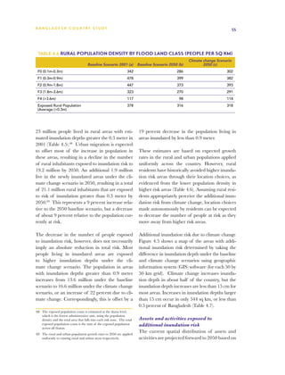 BA N G L A D E S H CO U N T RY ST U DY                                                                                            55




 Table 4.6 Rural population density by flood land class (people per sq km)
                                                                                                        Climate change Scenario
                                      Baseline Scenario 2001 (a)           Baseline Scenario 2050 (b)           2050 (c)
 F0 (0.1m-0.3m)                                                     342                          286                        302
 F1 (0.3m-0.9m)                                                     478                          399                        382
 F2 (0.9m-1.8m)                                                     447                          373                        393
 F3 (1.8m-3.6m)                                                     323                          270                        291
 F4 (>3.6m)                                                         117                           98                        114
 Exposed Rural Population                                           378                          316                        318
 (Average (>0.3m)




23 million people lived in rural areas with esti-                          19 percent decrease in the population living in
mated inundation depths greater the 0.3 meter in                           areas inundated by less than 0.9 meter.
2001 (Table 4.5).68 Urban migration is expected
to offset most of the increase in population in                            These estimates are based on expected growth
these areas, resulting in a decline in the number                          rates in the rural and urban populations applied
of rural inhabitants exposed to inundation risk to                         uniformly across the country. However, rural
19.2 million by 2050. An additional 1.9 million                            residents have historically avoided higher inunda-
live in the newly inundated areas under the cli-                           tion risk areas through their location choices, as
mate change scenario in 2050, resulting in a total                         evidenced from the lower population density in
of 21.1 million rural inhabitants that are exposed                         higher risk areas (Table 4.6). Assuming rural resi-
to risk of inundation greater than 0.3 meter by                            dents appropriately perceive the additional inun-
2050.69 This represents a 9 percent increase rela-                         dation risk from climate change, location choices
tive to the 2050 baseline scenario, but a decrease                         made autonomously by residents can be expected
of about 9 percent relative to the population cur-                         to decrease the number of people at risk as they
rently at risk.                                                            move away from higher risk areas.

The decrease in the number of people exposed                               Additional inundation risk due to climate change
to inundation risk, however, does not necessarily                          Figure 4.5 shows a map of the areas with addi-
imply an absolute reduction in total risk. Most                            tional inundation risk determined by taking the
people living in inundated areas are exposed                               difference in inundation depth under the baseline
to higher inundation depths under the cli-                                 and climate change scenarios using geographic
mate change scenario. The population in areas                              information system (GIS) software (for each 50 by
with inundation depths greater than 0.9 meter                              50 km grid). Climate change increases inunda-
increases from 13.6 million under the baseline                             tion depth in about half of the country, but the
scenario to 16.6 million under the climate change                          inundation depth increases are less than 15 cm for
scenario, or an increase of 22 percent due to cli-                         most areas. Increases in inundation depths larger
mate change. Correspondingly, this is offset by a                          than 15 cm occur in only 544 sq km, or less than
                                                                           0.5 percent of Bangladesh (Table 4.7).
68	 The exposed population count is estimated at the thana level,
    which is the lowest administrative unit, using the population
    density and the total area that falls into each risk zone. The total   Assets and activities exposed to
    exposed population count is the sum of the exposed population          additional inundation risk
    across all thanas.
69	 The rural and urban population growth rates to 2050 are applied
                                                                           The current spatial distribution of assets and
    uniformly to existing rural and urban areas respectively.              activities are projected forward to 2050 based on
 