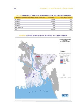 56                                                E C O N O M I C S O F A D A P TAT I O N T O C L I M AT E C H A N G E




     Table 4.7 Areas with changes in inundation depth due to climate change
     Additional Inundation Depth due to climate change (cm)      Area (sq km)               Share of total area (%)
No Change                                                                70,249                                 52.6
01–05 cm                                                                 56,102                                 42.0
05–10 cm                                                                  5,841                                  4.4
10–15 cm                                                                    786                                  0.6
More than 15 cm                                                             544                                  0.4
Total                                                                   133522                                100.0




          Figure 4.5 Change in inhundation depth due to climate change
 