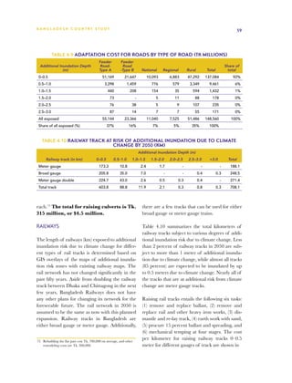 BA N G L A D E S H CO U N T RY ST U DY                                                                                                            59




              Table 4.9 Adaptation cost for roads by type of road (Tk millions)
                                           Feeder         Feeder
    Additional Inundation Depth             Road-          Road                                                                         Share of
                 (m)                       Type A         -Type B          National        Regional         Rural         Total          total
    0–0.5                                    51,169          21,647              10,093         6,883       47,292        137,084           92%
    0.5–1.0                                    3,298           1,459               776           579         3,349          9,461             6%
    1.0–1.5                                      440             208               154            35           594          1,432             1%
    1.5–2.0                                        73                 -              5            11            88           178              0%
    2.0–2.5                                        76             38                 5             9           107           235              0%
    2.5–3.0                                        87             14                 7             7            55           171              0%
    All exposed                              55,144          23,366              11,040         7,525       51,486        148,560          100%
    Share of all exposed (%)                     37%             16%                7%            5%          35%           100%
	

      Table 4.10 Railway track at risk of additional inundation due to climate
                                  change by 2050 (km)
                                                                          Additional Inundation Depth (m)
        Railway track (in km)            0–0.5       0.5–1.0      1.0–1.5          1.5–2.0      2.0–2.5     2.5–3.0         >3.0          Total
    Meter gauge                            173.3          10.8             2.4            1.7           -             -             -      188.1
    Broad gauge                            205.8          35.0             7.0              -           -           0.4           0.3      248.5
    Meter gauge double                     224.7          43.0             2.6            0.5       0.3             0.4             -      271.4
    Total track                            603.8          88.8            11.9            2.1       0.3             0.8           0.3      708.1




each.75 The total for raising culverts is Tk.                               there are a few tracks that can be used for either
315 million, or $4.5 million.                                               broad gauge or meter gauge trains.

Railways                                                                    Table 4.10 summarizes the total kilometers of
                                                                            railway tracks subject to various degrees of addi-
The length of railways (km) exposed to additional                           tional inundation risk due to climate change. Less
inundation risk due to climate change for differ-                           than 2 percent of railway tracks in 2050 are sub-
ent types of rail tracks is determined based on                             ject to more than 1 meter of additional inunda-
GIS overlays of the maps of additional inunda-                              tion due to climate change, while almost all tracks
tion risk zones with existing railway maps. The                             (85 percent) are expected to be inundated by up
rail network has not changed significantly in the                           to 0.5 meters due to climate change. Nearly all of
past fifty years. Aside from doubling the railway                           the tracks that are at additional risk from climate
track between Dhaka and Chittagong in the next                              change are meter gauge tracks.
few years, Bangladesh Railways does not have
any other plans for changing its network for the                            Raising rail tracks entails the following six tasks:
foreseeable future. The rail network in 2050 is                             (1) remove and replace ballast, (2) remove and
assumed to be the same as now with this planned                             replace rail and other heavy iron works, (3) dis-
expansion. Railway tracks in Bangladesh are                                 mantle and re-lay track, (4) earth work with sand,
either broad gauge or meter gauge. Additionally,                            (5) procure 15 percent ballast and spreading, and
                                                                            (6) mechanical temping at four stages. The cost
75	 Rebuilding the flat part cost Tk. 700,000 on average, and other
                                                                            per kilometer for raising railway tracks 0–0.5
    remodeling costs are Tk. 300,000.                                       meter for different gauges of track are shown in
 
