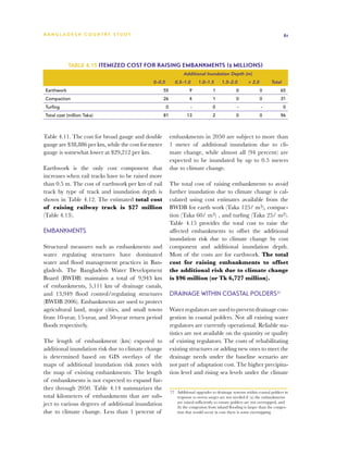 BA N G L A D E S H CO U N T RY ST U DY                                                                                        61




            Table 4.15 Itemized cost for raising embankments ($ millions)
                                                                 Additional Inundation Depth (m)
                                              0–0.5         0.5–1.0       1.0–1.5       1.5–2.0         > 2.0         Total
Earthwork                                            55              9             1             0              0          65
Compaction                                           26              4             1             0              0          31
Turfing                                               0               -            0              -             -             0
Total cost (million Taka)                            81            13              2             0              0          96



Table 4.11. The cost for broad gauge and double           embankments in 2050 are subject to more than
gauge are $38,886 per km, while the cost for meter        1 meter of additional inundation due to cli-
gauge is somewhat lower at $29,212 per km.                mate change, while almost all (94 percent) are
                                                          expected to be inundated by up to 0.5 meters
Earthwork is the only cost component that                 due to climate change.
increases when rail tracks have to be raised more
than 0.5 m. The cost of earthwork per km of rail          The total cost of raising embankments to avoid
track by type of track and inundation depth is            further inundation due to climate change is cal-
shown in Table 4.12. The estimated total cost             culated using cost estimates available from the
of raising railway track is $27 million                   BWDB for earth work (Taka 125/ m3), compac-
(Table 4.13).                                             tion (Taka 60/ m3) , and turfing (Taka 25/ m2).
                                                          Table 4.15 provides the total cost to raise the
Embankments                                               affected embankments to offset the additional
                                                          inundation risk due to climate change by cost
Structural measures such as embankments and               component and additional inundation depth.
water regulating structures have dominated                Most of the costs are for earthwork. The total
water and flood management practices in Ban-              cost for raising embankments to offset
gladesh. The Bangladesh Water Development                 the additional risk due to climate change
Board (BWDB) maintains a total of 9,943 km                is $96 million (or Tk 6,727 million).
of embankments, 5,111 km of drainage canals,
and 13,949 flood control/regulating structures            Drainage within Coastal Polders77
(BWDB 2006). Embankments are used to protect
agricultural land, major cities, and small towns          Water regulators are used to prevent drainage con-
from 10-year, 15-year, and 50-year return period          gestion in coastal polders. Not all existing water
floods respectively.                                      regulators are currently operational. Reliable sta-
                                                          tistics are not available on the quantity or quality
The length of embankment (km) exposed to                  of existing regulators. The costs of rehabilitating
additional inundation risk due to climate change          existing structures or adding new ones to meet the
is determined based on GIS overlays of the                drainage needs under the baseline scenario are
maps of additional inundation risk zones with             not part of adaptation cost. The higher precipita-
the map of existing embankments. The length               tion level and rising sea levels under the climate
of embankments is not expected to expand fur-
ther through 2050. Table 4.14 summarizes the
                                                          77	 Additional upgrades to drainage systems within coastal polders in
total kilometers of embankments that are sub-                 response to storm surges are not needed if (a) the embankments
ject to various degrees of additional inundation              are raised sufficiently to ensure polders are not overtopped, and
                                                              (b) the congestion from inland flooding is larger than the conges-
due to climate change. Less than 1 percent of                 tion that would occur in case there is some overtopping.
 