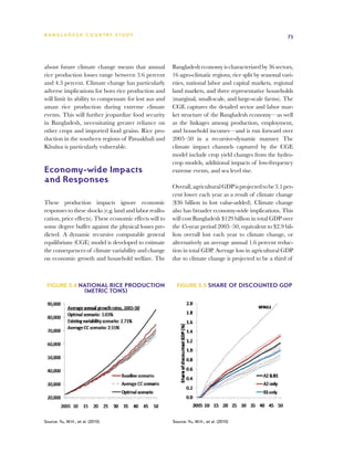 BA N G L A D E S H CO U N T RY ST U DY                                                                      73




about future climate change means that annual            Bangladesh economy is characterized by 36 sectors,
rice production losses range between 3.6 percent         16 agro-climatic regions, rice split by seasonal vari-
and 4.3 percent. Climate change has particularly         eties, national labor and capital markets, regional
adverse implications for boro rice production and        land markets, and three representative households
will limit its ability to compensate for lost aus and    (marginal, small-scale, and large-scale farms). The
aman rice production during extreme climate              CGE captures the detailed sector and labor mar-
events. This will further jeopardize food security       ket structure of the Bangladesh economy—as well
in Bangladesh, necessitating greater reliance on         as the linkages among production, employment,
other crops and imported food grains. Rice pro-          and household incomes—and is run forward over
duction in the southern regions of Patuakhali and        2005–50 in a recursive-dynamic manner. The
Khulna is particularly vulnerable.                       climate impact channels captured by the CGE
                                                         model include crop yield changes from the hydro-
                                                         crop models, additional impacts of low-frequency
Economy-wide Impacts                                     extreme events, and sea level rise.
and Responses
                                                         Overall, agricultural GDP is projected to be 3.1 per-
                                                         cent lower each year as a result of climate change
These production impacts ignore economic                 ($36 billion in lost value-added). Climate change
responses to these shocks (e.g. land and labor reallo-   also has broader economy-wide implications. This
cation, price effects). These economic effects will to   will cost Bangladesh $129 billion in total GDP over
some degree buffer against the physical losses pre-      the 45-year period 2005–50, equivalent to $2.9 bil-
dicted. A dynamic recursive computable general           lion overall lost each year to climate change, or
equilibrium (CGE) model is developed to estimate         alternatively an average annual 1.6 percent reduc-
the consequences of climate variability and change       tion in total GDP. Average loss in agricultural GDP
on economic growth and household welfare. The            due to climate change is projected to be a third of



 Figure 5.4 National rice production                       Figure 5.5 Share of discounted GDP
                      (Metric tons)




Source: Yu, W.H., et al. (2010)                          Source: Yu, W.H., et al. (2010)
 