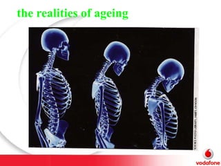 the realities of ageing 