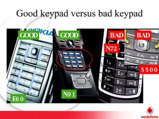Good keypad versus bad keypad GOOD BAD BAD GOOD 5500 N72 E60 N91 