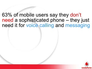 63% of mobile users say they  don’t need  a sophisticated phone – they just need it for  voice calling  and  messaging 