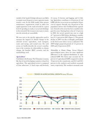 16                                                                   E C O N O M I C S O F A D A P T AT I O N T O C L I M A T E C HAN G E




outside of the band of design tolerances are likely                          (2) cocoa, (3) forestry and logging, and (4) fish-
to require more frequent or more expensive main-                             ing. Agriculture contributes to 40 percent of real
tenance costs. In the CGE model, these greater                               GDP, with the cocoa sector accounting for 32 per-
maintenance requirements result in either less                               cent of exports. Overall, over 50 percent of the
rapid expansion in the road network for a given                              population derives their livelihood from agricul-
level of spending on roads, or an actual shrinkage                           ture. Growth in the sector has been variable in the
in the network if the resources necessary to main-                           past few years. Starting from a low of 4.4 percent
tain the network are unavailable.                                            in 2002, the sector’s growth rate rose to a high
                                                                             of 7 percent in 2004 before declining to another
We now turn to the specific approaches used to                               low of 3.1 percent in 2007 (Figure 3). The growth
measure the impacts of climate change in the                                 decline in 2007 was due to drought, particularly
selected sectors—agriculture, road transport,                                in the forest zone where cocoa is cultivated. The
water and energy, and coastal zone. For each                                 2009 budget projected growth of 5.3 percent in
sector, we briefly describe the sector’s contribu-                           2009 and 5.9 percent in 2010.
tion to the economy, its vulnerability to climate
change, the baseline (BAU) scenario, and the                                 Vulnerability to Climate Change. Across Ghana’s
methodology used.                                                            agroecological zones, there are some significant
                                                                             differences in the regional distribution of agri-
Agriculture                                                                  cultural GDP. The forest zone accounts for 43
Contribution to the Economy. The Ghanaian economy,                           percent of agricultural GDP, compared to about
like that of most developing countries, is based on                          10 percent in the coastal zone, and 26.5 and 20.5
agriculture. The agricultural sector is composed                             percent in the southern and northern savannah
of four subsectors: (1) food crops and livestock,                            zones, respectively. The northern savannah zone




                                     Figure 3  Trends in Agricultural Growth 2002 to 2010

                       35.0

                       30.0

                       25.0

                       20.0
GROWTH RATE (% P.A.)




                       15.0

                       10.0

                        5.0

                        0.0
                                  2002




                                             2003




                                                      2004




                                                              2005




                                                                             2006




                                                                                        2007




                                                                                                    2008




                                                                                                                 2009



                                                                                                                          2010




                        -5.0

                       -10.0

                               AGRICULTURE          CROPS AND LIVESTOCK               COCOA                FORESTRY AND LOGGING




   Source:  (World Bank 2009)
 