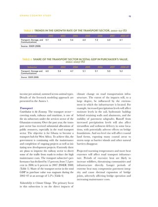 G h a n a CO U N T RY ST U DY                                                                            19




    Table 5  Trends in the Growth Rate of the Transport Sector, 2002–07 (%)

        Subsector            2002       2003        2004       2005        2006        2007      2002–07
 Transport, Storage, and   5.7       5.8          5.6        6.0         7.2        6.0         6.1
 Communications
 Source:  ISSER (2008)




  Table 6  Share of the Transport Sector in Total GDP in Purchaser’s Value,
                                               2002–2007 (%)
        Subsector            2002       2003        2004       2005        2006        2007      2002–07
 Transport, Storage and    6.0       5.4          4.7        5.1         5.1        5.0         5.2
 Communications
 Source:  ISSER (2008)




income per animal, summed across animal types.          climate change on road transportation infra-
Details of the livestock modeling approach are          structure. The extent of the impacts will, to a
presented in the Annex 1.                               large degree, be influenced by the environ-
                                                        ment in which the infrastructure is located. For
Transport                                               example, increased precipitation levels will affect
Contribution to the Economy. The transport sector—      moisture levels in the soil, hydrostatic buildup
covering roads, railways and maritime, is one of        behind retaining walls and abutments, and the
the six subsectors under the services sector of the     stability of pavement subgrades. Runoff from
Ghanaian economy. Over the past year, the trans-        increased precipitation levels will also affect
port sector has received substantial allocations of     streamflow and sediment delivery in some loca-
public resources, especially in the road transport      tions, with potentially adverse effects on bridge
sector. The objective is for Ghana to become a          foundations. And sea level rise will affect coastal
transport hub for West Africa. To achieve this, the     land forms, exposing many coastal areas to
government is continuing with the maintenance           storm surge as barrier islands and other natural
and completion of ongoing projects as well as ini-      barriers disappear.
tiating new development projects. Currently there
are plans to improve the railway sector to divert       Projected warming temperatures and more heat
some of the traffic from roads to reduce the high       extremes will affect road transport infrastruc-
maintenance costs. The transport subsector’s per-       ture. Periods of excessive heat are likely to
formance has declined by 17 percent, from 7.2 per-      increase wildfires, threatening communities and
cent in 2006 to 6 percent in 2007 (ISSER 2008)          infrastructure directly. Longer periods of
(Table 5). Share of the transport sector in the total   extreme heat may compromise pavement integ-
GDP in purchase value was stagnant during the           rity and cause thermal expansion of bridge
2002–07 at an average of 5.2% (Table 6)                 joints, adversely affecting bridge operation and
                                                        increasing maintenance costs.
Vulnerability to Climate Change. The primary focus
in this subsection is on the direct impacts of
 