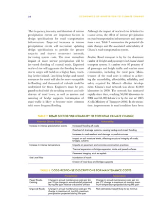 20                                                    E C O N O M I C S O F A D A P T AT I O N T O C L I M A T E C HAN G E




The frequency, intensity, and duration of intense             Although the impact of sea level rise is limited to
precipitation events are important factors in                 coastal areas, the effect of intense precipitation
design specifications for road transportation                 on road transportation infrastructure and opera-
infrastructure. Projected increases in intense                tions is not. Table 7 summarizes the potential cli-
precipitation events will necessitate updating                mate changes and the associated vulnerability of
design specifications to provide for greater                  Ghana’s road transportation system.
capacity and shorter recurrence intervals,
increasing system costs. The most immediate                   Baseline. Road transport is by far the dominant
impact of more intense precipitation will be                  carrier of freight and passengers in Ghana’s land
increased flooding of coastal roads. Expected                 transport system. It carriers over 95 percent of
sea level rise will aggravate the flooding because            all passenger and freight traffic and reaches most
storm surges will build on a higher base, reach-              communities, including the rural poor. Main-
ing farther inland. Low-lying bridge and tunnel               tenance of the road asset is critical to achiev-
entrances for roads will also be more susceptible             ing the accessibility, affordability, reliability, and
to flooding, and thousands of culverts could be               safety required for Ghana’s effective develop-
undersized for flows. Engineers must be pre-                  ment. Ghana’s road network was about 42,000
pared to deal with the resulting erosion and sub-             kilometers in 2000. The network has increased
sidence of road bases, as well as erosion and                 rapidly since then, reaching 50,000 kilometers in
scouring of bridge supports. Interruption of                  2001 and 64,000 kilometers by the end of 2005
road traffic is likely to become more common                  (GoG/Ministry of Transport 2008). In the mean-
with more frequent flooding.                                  time, improvements in road condition have been


         Table 7  Road Sector Vulnerability to Potential Climate Change

        Potential Climate Change                                             Vulnerability
 Increase in intense precipitation events     Increased flooding of roads
                                              Overload of drainage systems, causing backup and street flooding
                                              Increases in road washout and damage to road structures
                                              Impact on soil moisture levels, affecting structural integrity of roads,
                                              bridges, culverts
 Increase in intense temperature              Impacts on pavement and concrete construction practices
                                              Thermal expansion on bridge expansion joints and paved surfaces
                                              Pavement integrity, such as asphalt
 Sea Level Rise                               Inundation of roads
                                              Erosion of road base and bridge supports



            Table 8  Dose-Response Descriptions for Maintenance Costs

                                      Precipitation                                       Temperature
 Paved Roads,        Change in annual maintenance costs per km         Change in annual maintenance costs per km
 Existing            per 10 cm change in annual rainfall projected     per 3°C change in maximum of monthly maxi-
                     during life span relative to baseline climate     mum temperature projected during life span
 Unpaved Roads       Change in annual maintenance costs per 1%         Not estimated; impact likely to be minimal
                     change in maximum of monthly maximum
                     precipitation projected during life span
 
