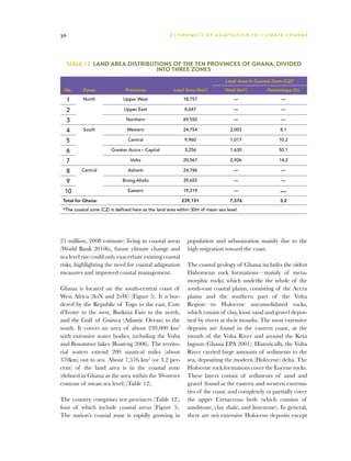 30                                                   E C O N O M I C S O F A D A P T AT I O N T O C L I M A T E C HAN G E




  Table 12  Land Area Distributions of the Ten Provinces of Ghana, divided
                                              into three zones
                                                                                Land Area in Coastal Zone (CZ)*
 No.      Zones                Provinces              Land Area (km )2
                                                                               Total (km2)          Percentage (%)

  1       North               Upper West                   18,757                   —                      —

  2                           Upper East                    8,647                   —                      —

  3                            Northern                    69,550                   —                      —

  4       South                 Western                    24,754                 2,003                    8.1

  5                             Central                     9,960                 1,017                   10.2

  6                     Greater Accra – Capital             3,256                 1,630                   50.1

  7                              Volta                     20,567                 2,926                   14.2

  8       Central               Ashanti                    24,786                   —                      —

  9                          Brong-Ahafo                   39,655                   —                      —

 10                             Eastern                    19,219                   —                      —
 Total for Ghana:                                         239,151                 7,576                    3.2
 *The coastal zone (CZ) is defined here as the land area within 30m of mean sea level.




21 million, 2008 estimate) living in coastal areas           population and urbanization mainly due to the
(World Bank 2010b), future climate change and                high migration toward the coast.
sea level rise could only exacerbate existing coastal
risks, highlighting the need for coastal adaptation          The coastal geology of Ghana includes the oldest
measures and improved coastal management.                    Dahomean rock formations—mainly of meta-
                                                             morphic rocks, which underlie the whole of the
Ghana is located on the south-central coast of               south-east coastal plains, consisting of the Accra
West Africa (8oN and 2oW) (Figure 5). It is bor-             plains and the southern part of the Volta
dered by the Republic of Togo to the east, Cote              Region—to Holocene unconsolidated rocks,
d’Ivoire to the west, Burkina Faso to the north,             which consist of clay, loose sand and gravel depos-
and the Gulf of Guinea (Atlantic Ocean) to the               ited by rivers at their mouths. The most extensive
south. It covers an area of about 239,000 km2                deposits are found in the eastern coast, at the
with extensive water bodies, including the Volta             mouth of the Volta River and around the Keta
and Bosomtwe lakes (Boateng 2006). The territo-              lagoon (Ghana EPA 2001). Historically, the Volta
rial waters extend 200 nautical miles (about                 River carried large amounts of sediments to the
370km) out to sea. About 7,576 km2 (or 3.2 per-              sea, depositing the modern (Holecene) delta. The
cent) of the land area is in the coastal zone                Holocene rock formations cover the Eocene rocks.
(defined in Ghana as the area within the 30-meter            These layers consist of sediments of sand and
contour of mean sea level) (Table 12).                       gravel (found at the eastern and western extremi-
                                                             ties of the coast) and completely or partially cover
The country comprises ten provinces (Table 12),              the upper Cretaceous beds (which consists of
four of which include coastal areas (Figure 5).              sandstone, clay shale, and limestone). In general,
The nation’s coastal zone is rapidly growing in              there are not extensive Holocene deposits except
 