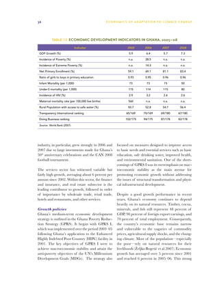 36                                                   E C O N O M I C S O F A D A P T AT I O N T O C L I M A T E C HAN G E




           Table 13  Economic Development Indicators in Ghana, 2005–08

                                Indicator                            2005          2006          2007          2008
 GDP Growth (%)                                                       5.9           6.4           5.7           7.3

 Incidence of Poverty (%)                                             n.a.          28.5          n.a.         n.a.

 Incidence of Extreme Poverty (%)                                     n.a.          14.3          n.a.         n.a.

 Net Primary Enrollment (%)                                           59.1          69.1         81.1          83.4

 Ratio of girls to boys in primary education                          0.93          0.95         0.96          0.96

 Infant Mortality (per 1,000)                                          73            73           73            50

 Under-5 mortality (per 1,000)                                        115           114           115           80

 Incidence of HIV (%)                                                 2.9           3.2           2.6           2.6

 Maternal mortality rate (per 100,000 live births)                    560           n.a.          n.a.         n.a.

 Rural Population with access to safe water (%)                       50.7          52.8         54.7          56.4

 Transparency International ranking                                 65/169        70/169        69/180        67/180

 Doing Business ranking                                             102/175       94/175        87/178        82/178

 Source:  World Bank (2007).




industry, in particular, grew strongly in 2006 and           focused on measures designed to improve access
2007 due to large investments made for Ghana’s               to basic needs and essential services such as basic
50th anniversary celebrations and the CAN 2008               education, safe drinking water, improved health,
football tournament.                                         and environmental sanitation. One of the short-
                                                             comings of GPRS I was its overemphasis on mac-
The services sector has witnessed variable but               roeconomic stability as the main avenue for
fairly high growth, averaging about 6 percent per            promoting economic growth without addressing
annum since 2002. Within this sector, the finance            the issues of structural transformation and physi-
and insurance, and real estate subsector is the              cal infrastructural development.
leading contributor to growth, followed in order
of importance by wholesale trade, retail trade,              Despite a good growth performance in recent
hotels and restaurants, and other services.                  years, Ghana’s economy continues to depend
                                                             heavily on its natural resources. Timber, cocoa,
Growth policies                                              minerals, and fish still represent 48 percent of
Ghana’s medium-term economic development                     GDP, 90 percent of foreign export earnings, and
strategy is outlined in the Ghana Poverty Reduc-             70 percent of total employment. Consequently,
tion Strategy (GPRS). It began with GPRS I,                  the country’s economic base remains narrow
which was implemented over the period 2003–05                and vulnerable to the vagaries of commodity
following Ghana’s application to the Enhanced                prices, agricultural supply shocks, and the chang-
Highly Indebted Poor Country (HIPC) facility in              ing climate. Most of the population––especially
2001. The key objectives of GPRS I were to                   the poor––rely on natural resources for their
achieve macroeconomic stability and attain the               livelihoods (Željko Bogeti´ et al.2007). Economic
                                                                                        c
anti-poverty objectives of the UN’s Millennium               growth has averaged over 5 percent since 2001
Development Goals (MDGs).  The strategy also                 and reached 6 percent in 2005–06. This strong
 