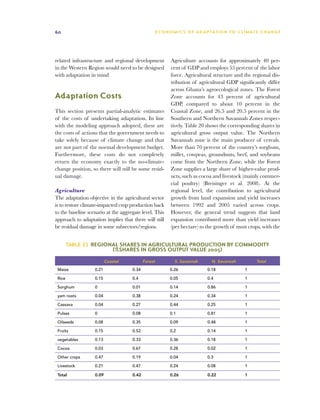 60                                                   E C O N O M I C S O F A D A P T AT I O N T O C L I M A T E C HAN G E




related infrastructure and regional development              Agriculture accounts for approximately 40 per-
in the Western Region would need to be designed              cent of GDP and employs 55 percent of the labor
with adaptation in mind                                      force. Agricultural structure and the regional dis-
                                                             tribution of agricultural GDP significantly differ
                                                             across Ghana’s agroecological zones. The Forest
Adaptation Costs                                             Zone accounts for 43 percent of agricultural
                                                             GDP, compared to about 10 percent in the
This section presents partial-analytic estimates             Coastal Zone, and 26.5 and 20.5 percent in the
of the costs of undertaking adaptation. In line              Southern and Northern Savannah Zones respec-
with the modeling approach adopted, these are                tively. Table 20 shows the corresponding shares in
the costs of actions that the government needs to            agricultural gross output value. The Northern
take solely because of climate change and that               Savannah zone is the main producer of cereals.
are not part of the normal development budget.               More than 70 percent of the country’s sorghum,
Furthermore, these costs do not completely                   millet, cowpeas, groundnuts, beef, and soybeans
return the economy exactly to the no-climate-                come from the Northern Zone, while the Forest
change position, so there will still be some resid-          Zone supplies a large share of higher-value prod-
ual damage.                                                  ucts, such as cocoa and livestock (mainly commer-
                                                             cial poultry) (Breisinger et al. 2008). At the
Agriculture                                                  regional level, the contribution to agricultural
The adaptation objective in the agricultural sector          growth from land expansion and yield increases
is to restore climate-impacted crop production back          between 1992 and 2005 varied across crops.
to the baseline scenario at the aggregate level. This        However, the general trend suggests that land
approach to adaptation implies that there will still         expansion contributed more than yield increases
be residual damage in some subsectors/regions.               (per hectare) to the growth of most crops, with the


        Table 23  Regional Shares in Agricultural Production by Commodity
                              (%Shares in Gross Output Value 2005)

                          Coastal           Forest             S. Savannah         N. Savannah             Total
 Maize             0.21              0.34                    0.26                0.18                1

 Rice              0.15              0.4                     0.05                0.4                 1

 Sorghum           0                 0.01                    0.14                0.86                1

 yam roots         0.04              0.38                    0.24                0.34                1

 Cassava           0.04              0.27                    0.44                0.25                1

 Pulses            0                 0.08                    0.1                 0.81                1

 Oilseeds          0.08              0.35                    0.09                0.48                1

 Fruits            0.15              0.52                    0.2                 0.14                1

 vegetables        0.13              0.33                    0.36                0.18                1

 Cocoa             0.03              0.67                    0.28                0.02                1

 Other crops       0.47              0.19                    0.04                0.3                 1

 Livestock         0.21              0.47                    0.24                0.08                1

 Total             0.09              0.42                    0.26                0.22                1
 