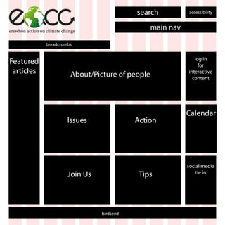 search           accessibility



erewhon action on climate change
                                                       main nav

                 breadcrumbs


                                                                     log in
Featured                                                               for
 articles                    About/Picture of people              interactive
                                                                    content




                                                                  Calendar
                            Issues               Action




                                                                  social media
                            Join Us               Tips                tie in




                                      birdseed
 