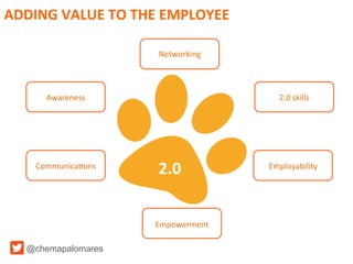Involving employees in the 2.0 communication strategy: THE CONVERSATION CHALLENGE