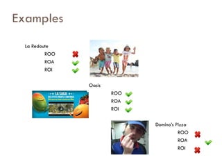 Savoir être pour agir avec Sens
Examples
La Redoute
ROO
ROA
ROI
Oasis
ROO
ROA
ROI
Domino’s Pizza
ROO
ROA
ROI
 